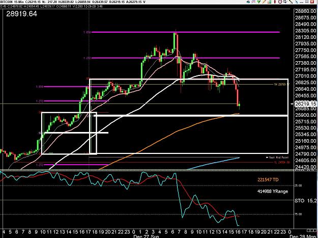 Click to Enlarge

Name: 6 daily gbp.jpg
Size: 335 KB