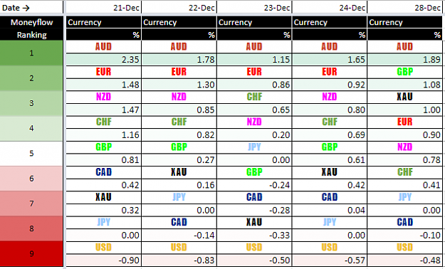Click to Enlarge

Name: 2020-12-28 09_12_11-Start.png
Size: 19 KB