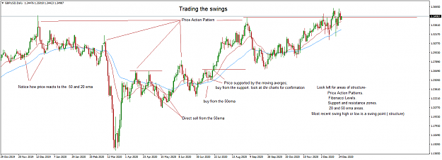 Click to Enlarge

Name: GBPUSDDaily trading the swings.png
Size: 52 KB