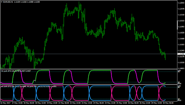 Click to Enlarge

Name: EURUSDH1-jstcnrpmtf2.png
Size: 35 KB