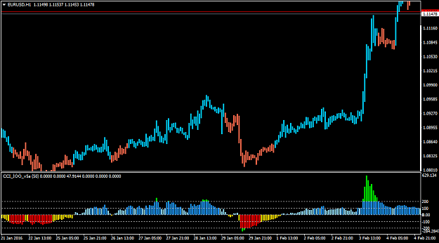 Click to Enlarge

Name: EURUSDH11.png
Size: 32 KB