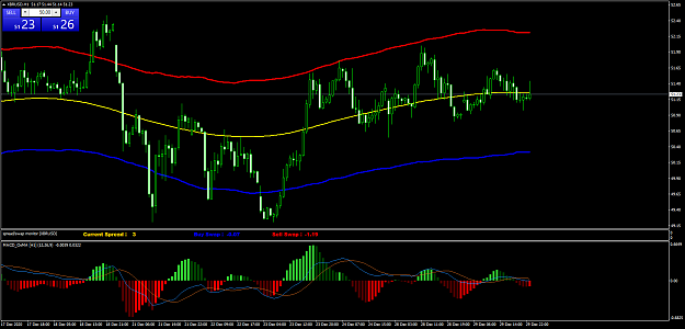 Click to Enlarge

Name: XBRUSDH1.png
Size: 67 KB