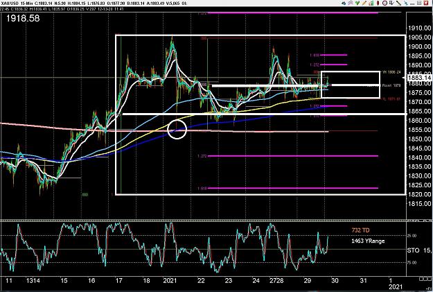 Click to Enlarge

Name: 6 eur monthly.jpg
Size: 386 KB