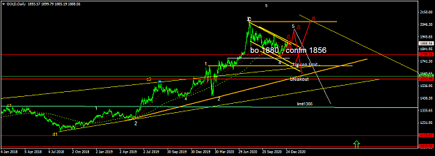 Click to Enlarge

Name: GOLDDaily.png
Size: 35 KB
