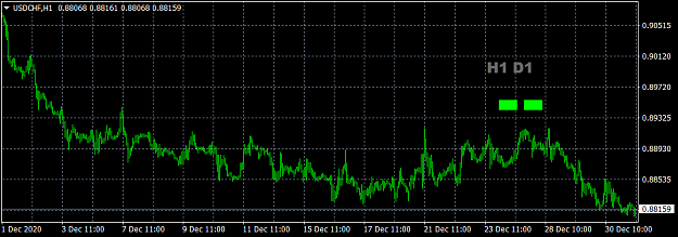 Click to Enlarge

Name: USDCHFH1.png
Size: 29 KB