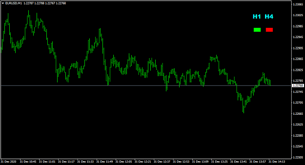 Click to Enlarge

Name: EURUSDM1-2.png
Size: 31 KB