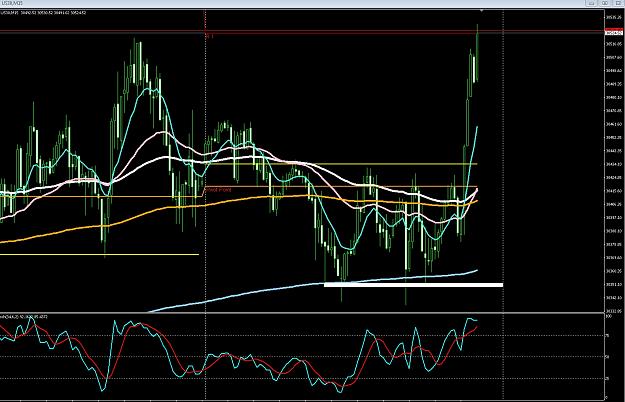 Click to Enlarge

Name: 6 daily gbp.jpg
Size: 288 KB
