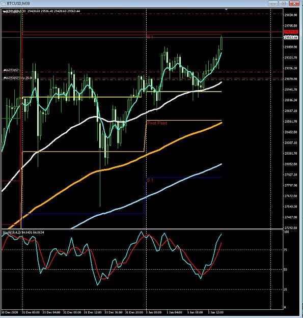 Click to Enlarge

Name: 6 daily gbp.jpg
Size: 230 KB