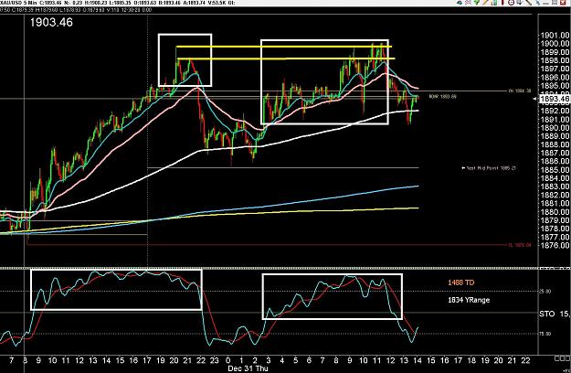 Click to Enlarge

Name: 6 daily gbp.jpg
Size: 345 KB