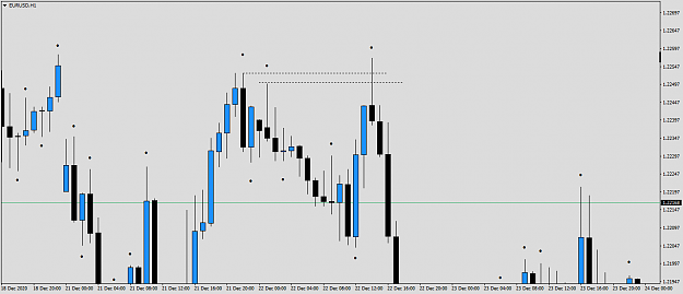 Click to Enlarge

Name: EURUSDH1.png
Size: 34 KB