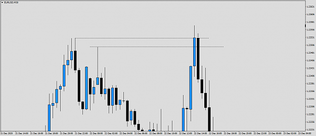 Click to Enlarge

Name: EURUSDM30.png
Size: 31 KB