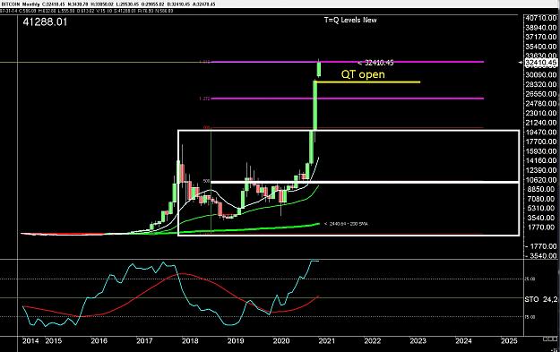 Click to Enlarge

Name: 6 eur monthly.jpg
Size: 262 KB