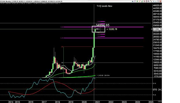 Click to Enlarge

Name: 6 eur monthly.jpg
Size: 260 KB