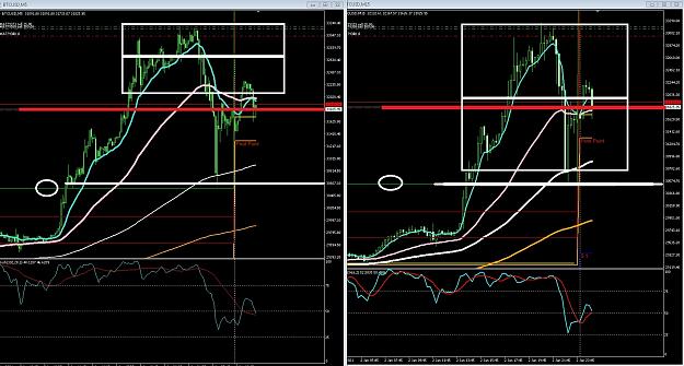 Click to Enlarge

Name: 6 daily gbp.jpg
Size: 384 KB