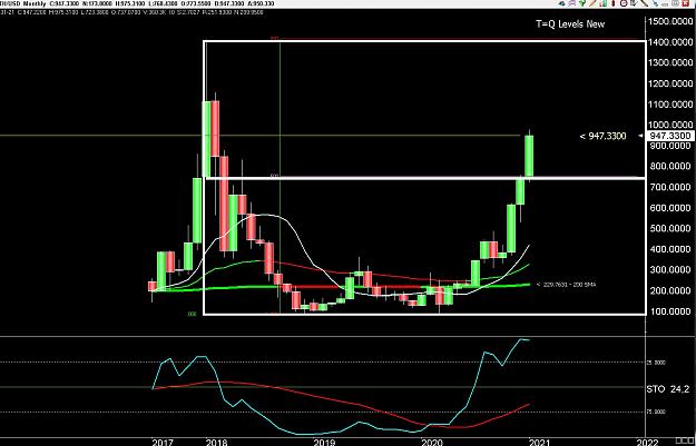 Click to Enlarge

Name: 6 eur monthly.jpg
Size: 234 KB