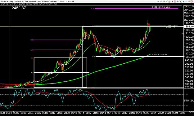 Click to Enlarge

Name: 6 daily gbp.jpg
Size: 324 KB