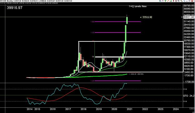 Click to Enlarge

Name: 6 eur monthly.jpg
Size: 245 KB