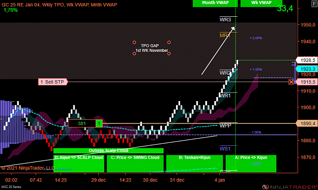 Click to Enlarge

Name: GC Scalp.png
Size: 69 KB