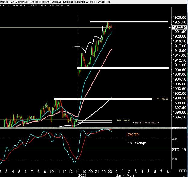Click to Enlarge

Name: 6 eur monthly.jpg
Size: 216 KB