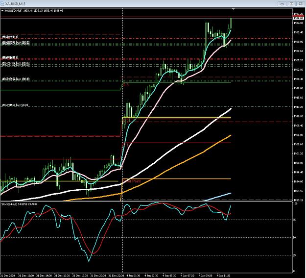 Click to Enlarge

Name: 6 daily gbp.jpg
Size: 279 KB