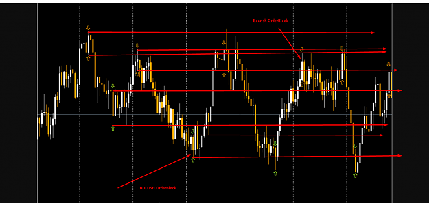Click to Enlarge

Name: orderblock kl.png
Size: 100 KB