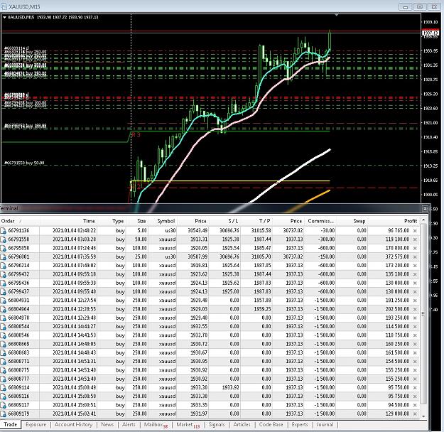Click to Enlarge

Name: 6 daily gbp.jpg
Size: 432 KB