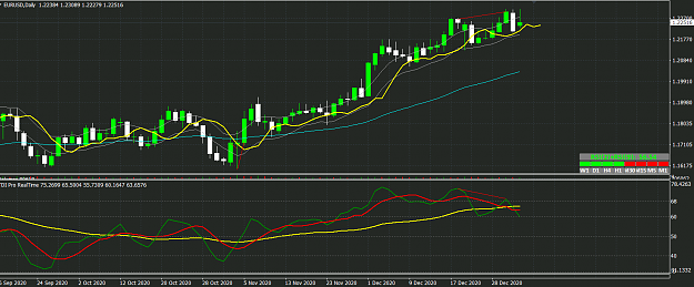 Click to Enlarge

Name: eurusd daily.png
Size: 54 KB