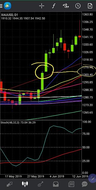 Click to Enlarge

Name: Screenshot_20210104-135741_MetaTrader 4.jpg
Size: 653 KB