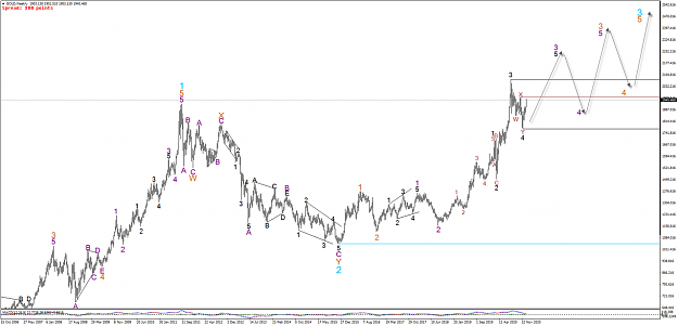 Click to Enlarge

Name: GOLDWeekly.png
Size: 182 KB