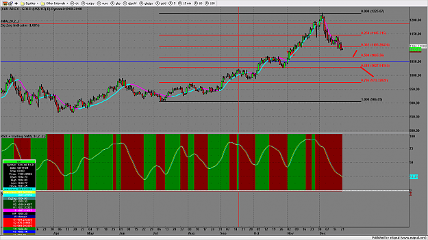 Click to Enlarge

Name: chart1449.png
Size: 212 KB