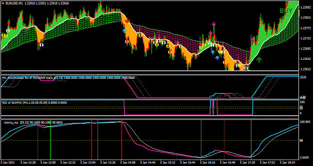 Click to Enlarge

Name: EURUSDM1.png
Size: 54 KB