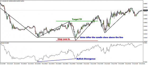 Click to Enlarge

Name: audusd-m5-international-capital-markets.png
Size: 46 KB
