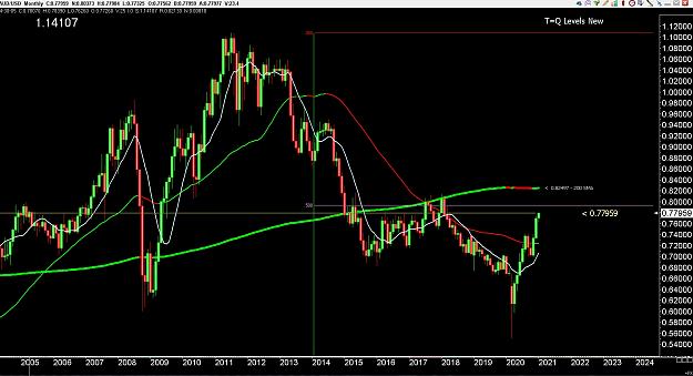 Click to Enlarge

Name: 6 eur monthly.jpg
Size: 302 KB