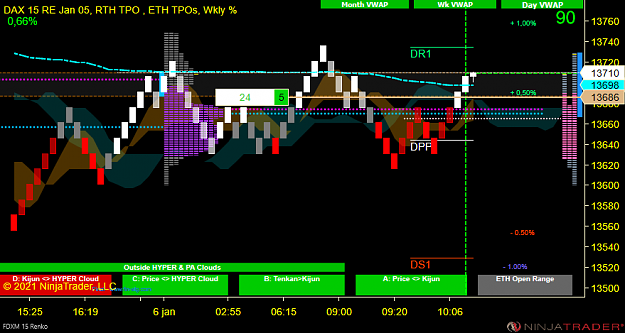 Click to Enlarge

Name: DAX.png
Size: 50 KB