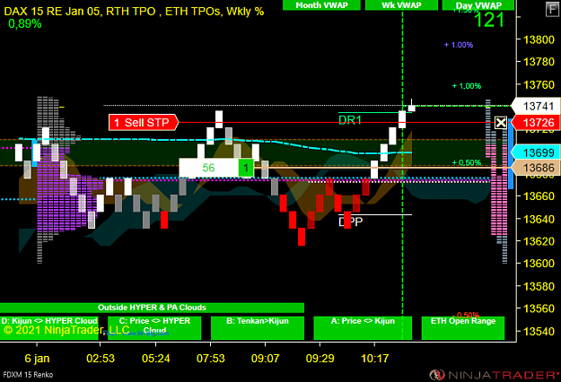 Click to Enlarge

Name: DAX.png
Size: 46 KB