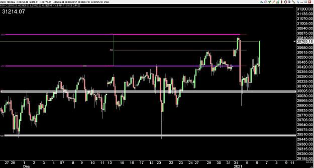 Click to Enlarge

Name: 6 daily gbp.jpg
Size: 269 KB