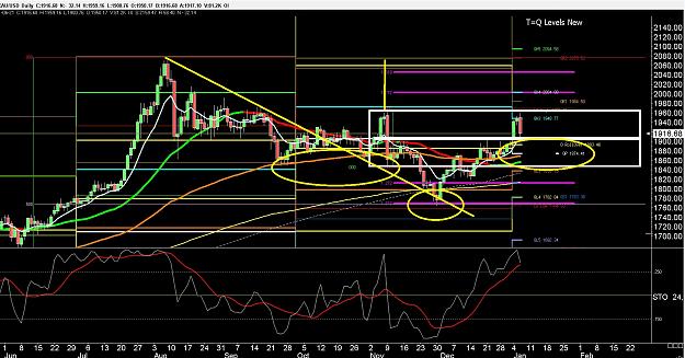 Click to Enlarge

Name: 6 eur monthly.jpg
Size: 436 KB