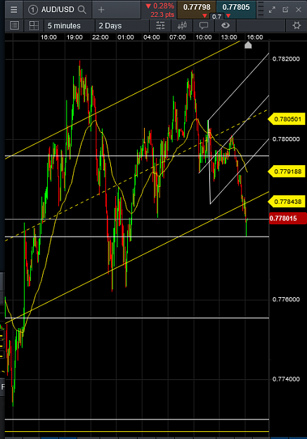 Click to Enlarge

Name: AUD_insight.png
Size: 30 KB