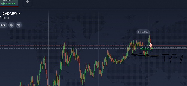 Click to Enlarge

Name: audusd-m5-international-capital-markets.png
Size: 226 KB