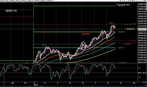 Click to Enlarge

Name: 6 daily gbp.jpg
Size: 382 KB
