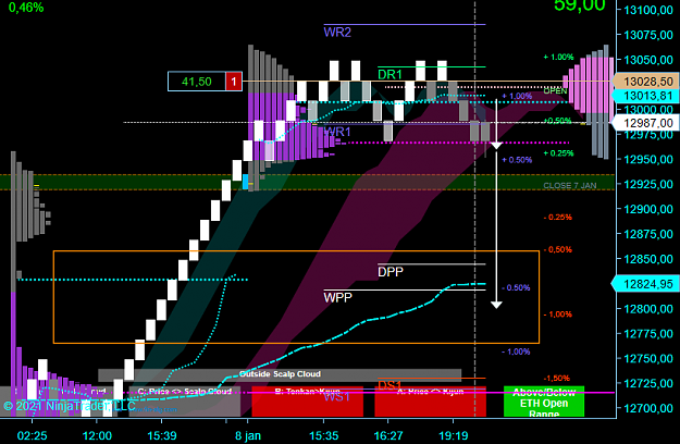 Click to Enlarge

Name: NQ Swing.png
Size: 59 KB