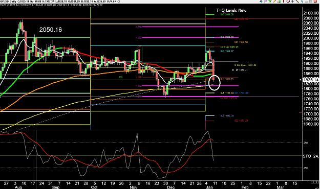 Click to Enlarge

Name: 6 eur monthly.jpg
Size: 371 KB