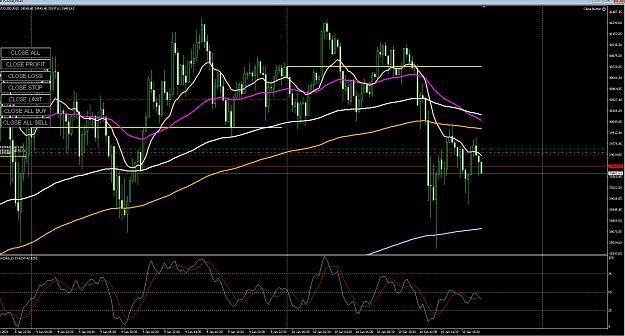Click to Enlarge

Name: 6 daily gbp.jpg
Size: 403 KB