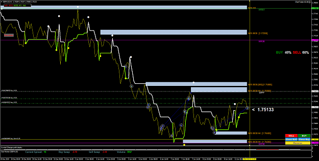 Click to Enlarge

Name: GBPAUDH1.png
Size: 78 KB