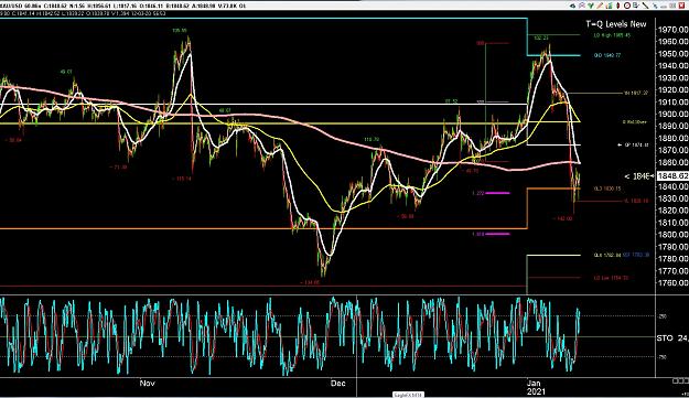 Click to Enlarge

Name: 6 eur monthly.jpg
Size: 450 KB