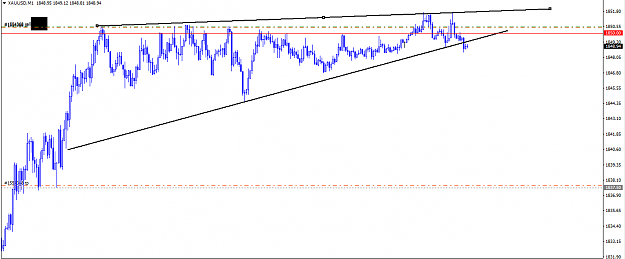 Click to Enlarge

Name: Gold Trade  2021-01-12 013922.png
Size: 23 KB