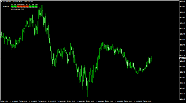 Click to Enlarge

Name: EURUSDM5.png
Size: 45 KB