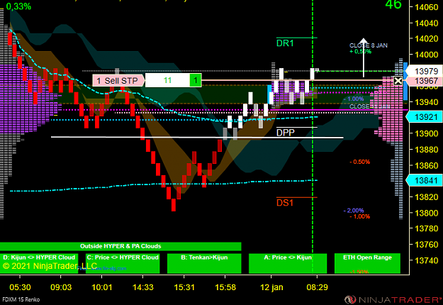 Click to Enlarge

Name: DAX Scalp.png
Size: 52 KB