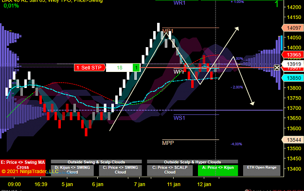 Click to Enlarge

Name: DAX Swing.png
Size: 77 KB