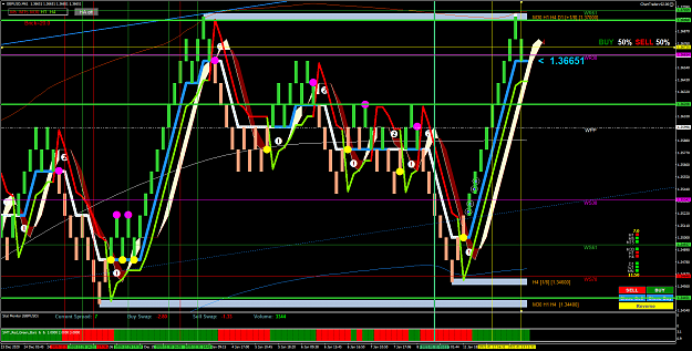 Click to Enlarge

Name: GBPUSDM61.png
Size: 158 KB
